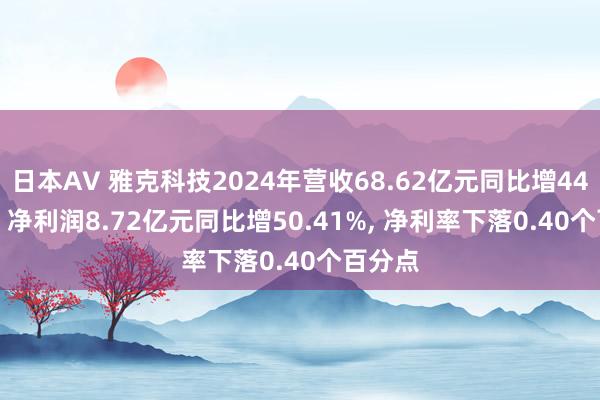 日本AV 雅克科技2024年营收68.62亿元同比增44.84%, 净利润8.7